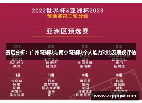 赛后分析：广州网球队与南京网球队个人能力对比及表现评估